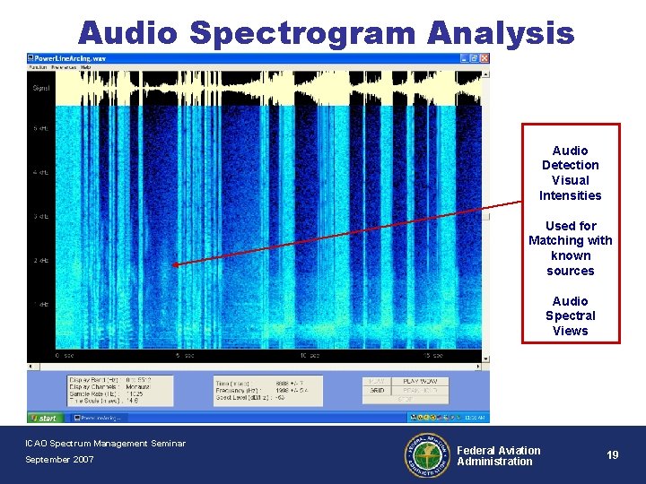 Audio Spectrogram Analysis Audio Detection Visual Intensities Used for Matching with known sources Audio