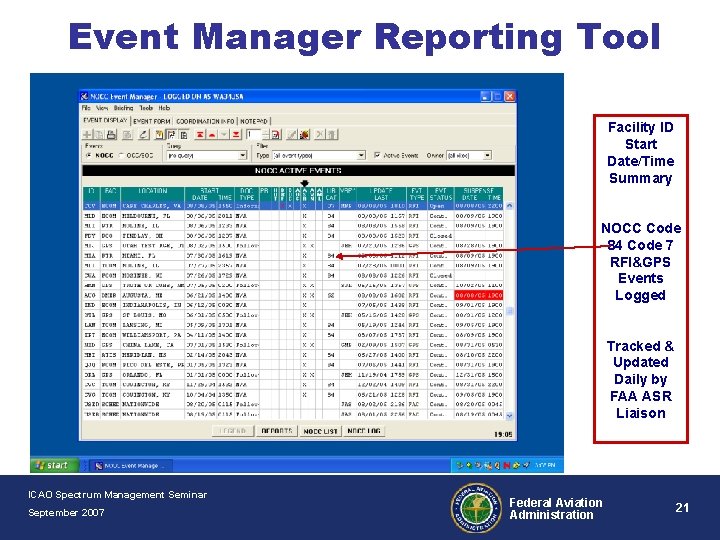 Event Manager Reporting Tool Facility ID Start Date/Time Summary NOCC Code 84 Code 7