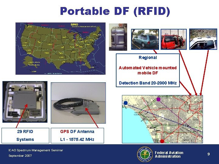 Portable DF (RFID) Regional Automated Vehicle mounted mobile DF Detection Band 20 -2000 MHz