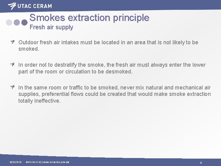Smokes extraction principle Fresh air supply Outdoor fresh air intakes must be located in