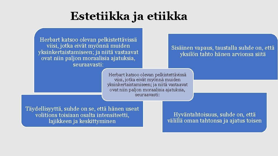 Estetiikka ja etiikka Herbart katsoo olevan pelkistettävissä viisi, jotka eivät myönnä muiden yksinkertaistamiseen; ja