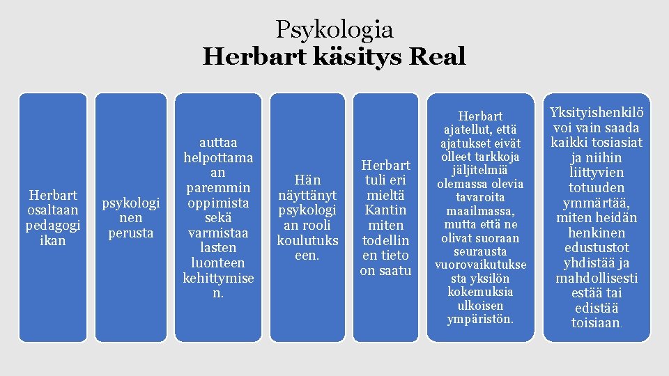 Psykologia Herbart käsitys Real Herbart osaltaan pedagogi ikan psykologi nen perusta auttaa helpottama an