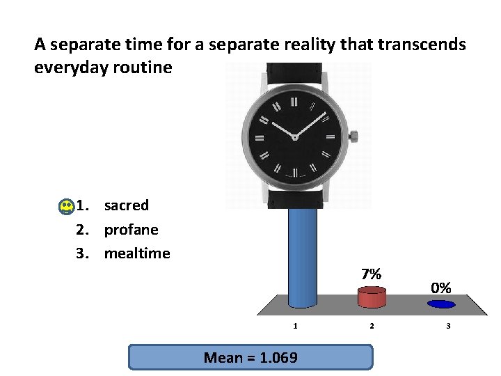 A separate time for a separate reality that transcends everyday routine 1. sacred 2.