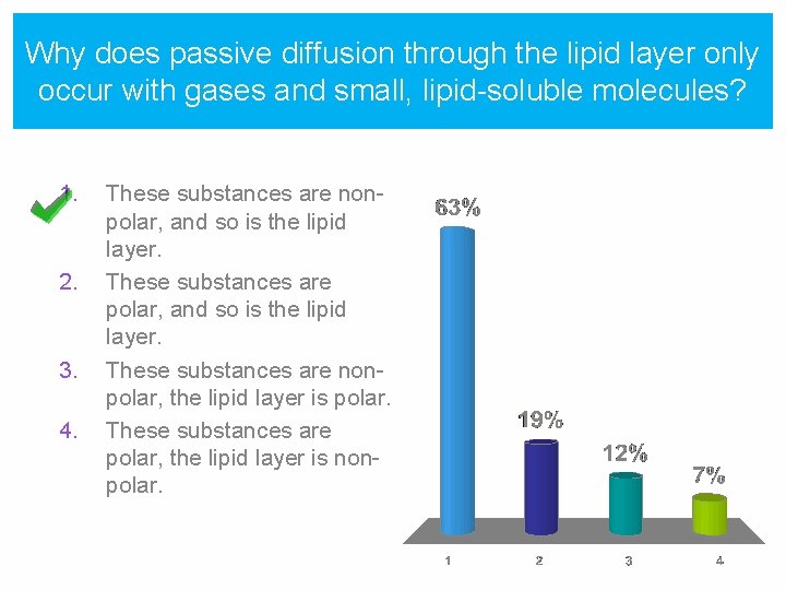 Why does passive diffusion through the lipid layer only occur with gases and small, Why does passive diffusion through the lipid layer only occur with gases and small,