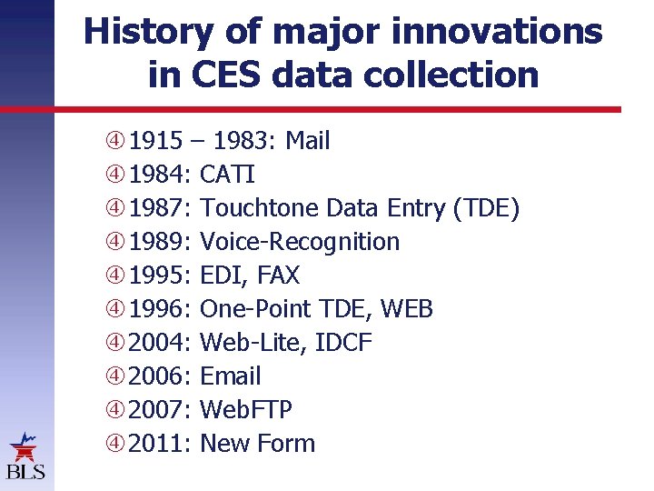 History of major innovations in CES data collection 1915 – 1983: Mail 1984: CATI
