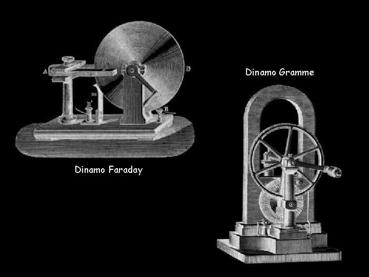 Dinamo Gramme Dinamo Faraday 