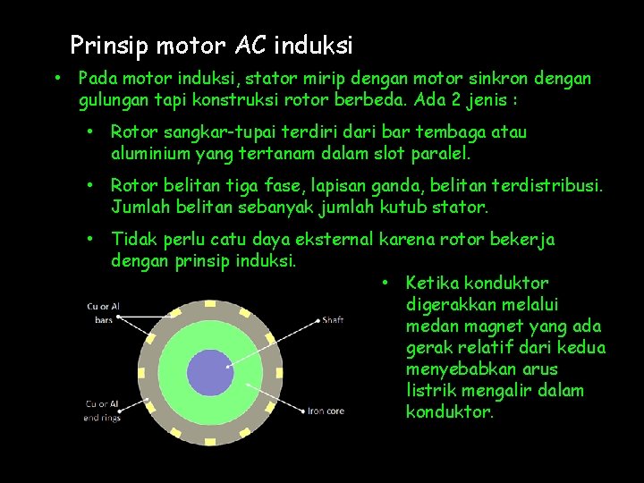 Prinsip motor AC induksi • Pada motor induksi, stator mirip dengan motor sinkron dengan