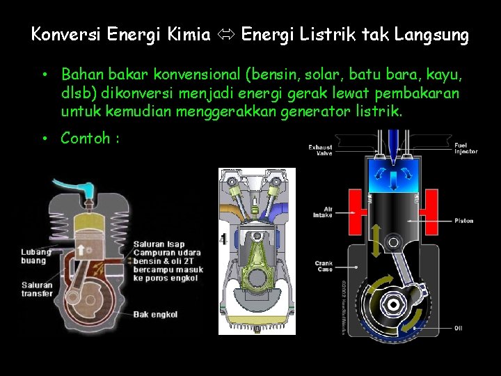 Konversi Energi Kimia Energi Listrik tak Langsung • Bahan bakar konvensional (bensin, solar, batu