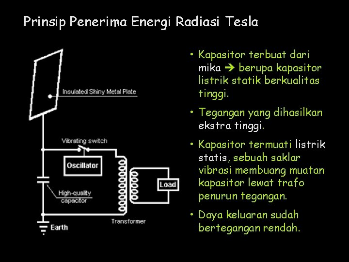 Prinsip Penerima Energi Radiasi Tesla • Kapasitor terbuat dari mika berupa kapasitor listrik statik