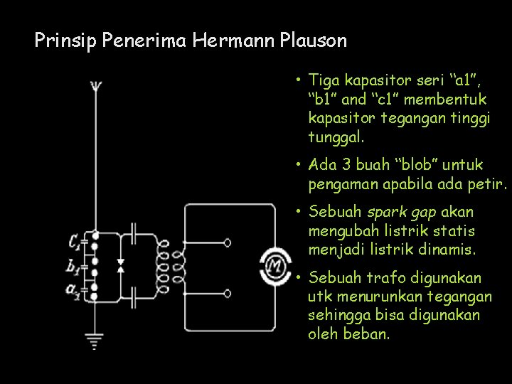 Prinsip Penerima Hermann Plauson • Tiga kapasitor seri “a 1”, “b 1” and “c