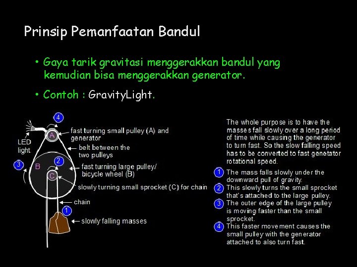 Prinsip Pemanfaatan Bandul • Gaya tarik gravitasi menggerakkan bandul yang kemudian bisa menggerakkan generator.