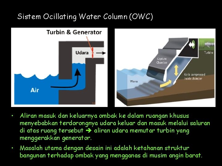 Sistem Ocillating Water Column (OWC) • Aliran masuk dan keluarnya ombak ke dalam ruangan