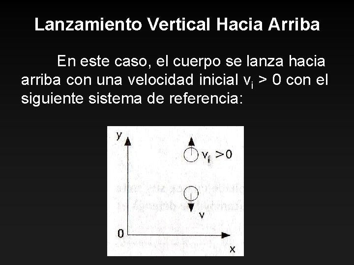 Lanzamiento Vertical Hacia Arriba En este caso, el cuerpo se lanza hacia arriba con