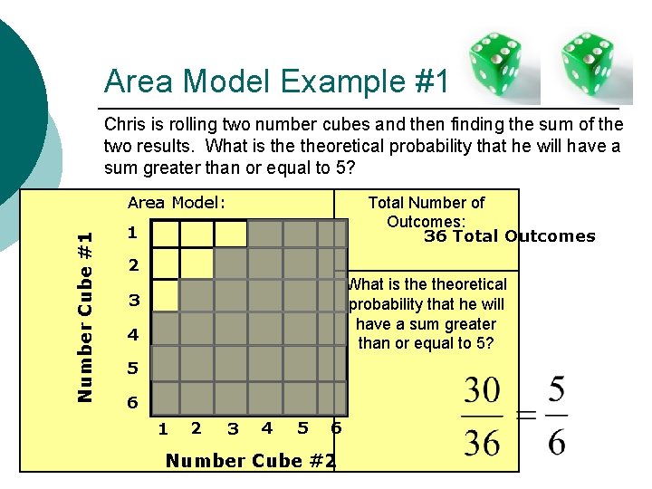 Area Model Example #1 Chris is rolling two number cubes and then finding the Area Model Example #1 Chris is rolling two number cubes and then finding the