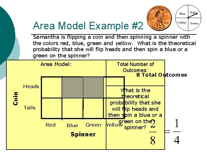 Blue Area Model Example #2 Yellow Red Green Samantha is flipping a coin and Blue Area Model Example #2 Yellow Red Green Samantha is flipping a coin and