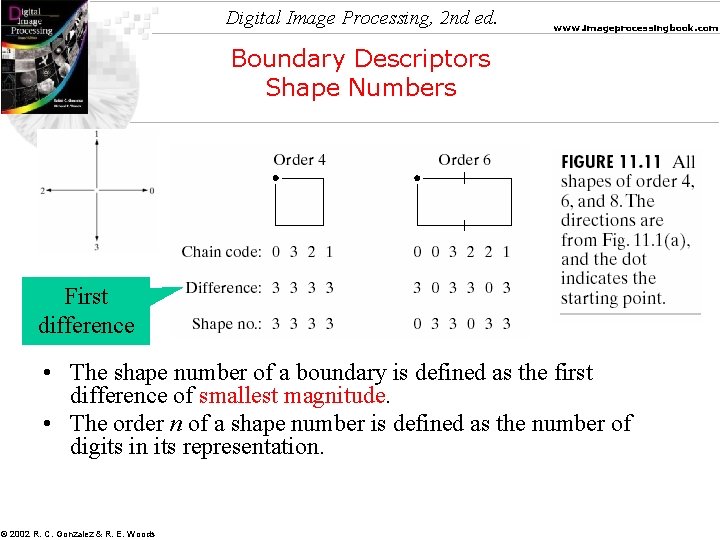 Digital Image Processing, 2 nd ed. www. imageprocessingbook. com Boundary Descriptors Shape Numbers First