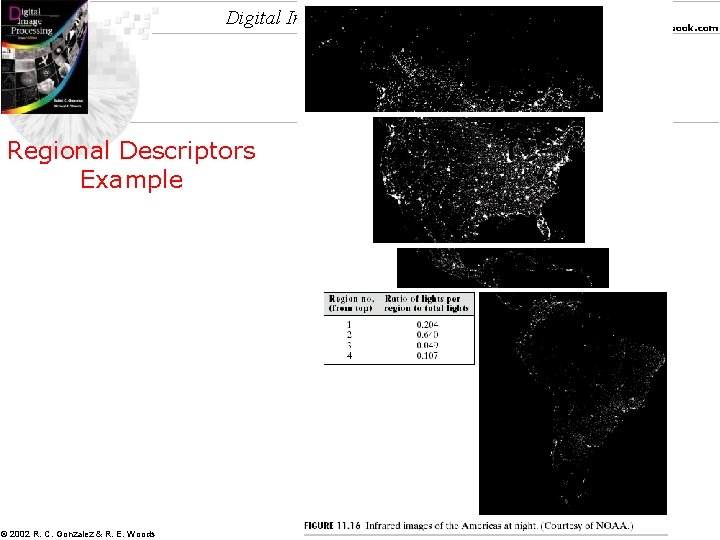 Digital Image Processing, 2 nd ed. Regional Descriptors Example © 2002 R. C. Gonzalez