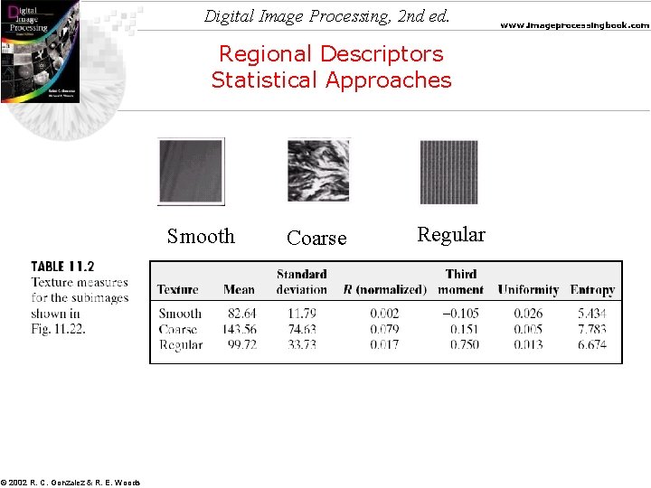 Digital Image Processing, 2 nd ed. Regional Descriptors Statistical Approaches Smooth © 2002 R.