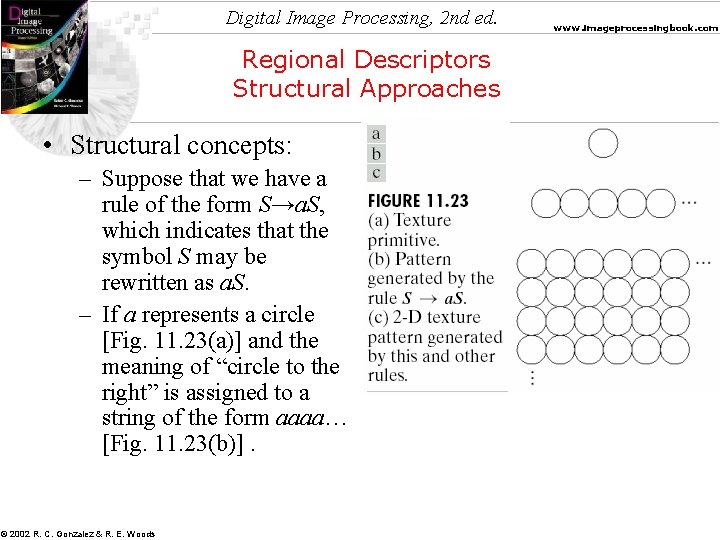 Digital Image Processing, 2 nd ed. Regional Descriptors Structural Approaches • Structural concepts: –