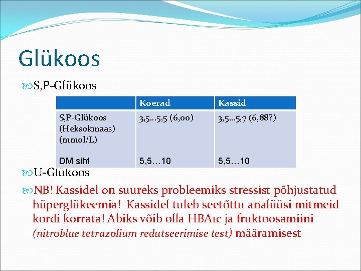 Glükoos S, P-Glükoos Koerad Kassid S, P-Glükoos (Heksokinaas) (mmol/L) 3, 5… 5, 5 (6,