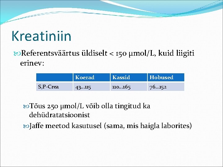 Kreatiniin Referentsväärtus üldiselt < 150 µmol/L, kuid liigiti erinev: S, P-Crea Koerad Kassid Hobused