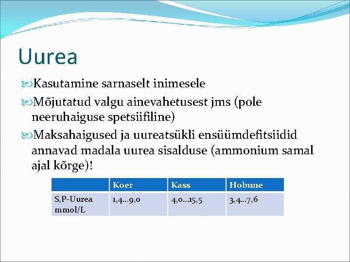 Uurea Kasutamine sarnaselt inimesele Mõjutatud valgu ainevahetusest jms (pole neeruhaiguse spetsiifiline) Maksahaigused ja uureatsükli