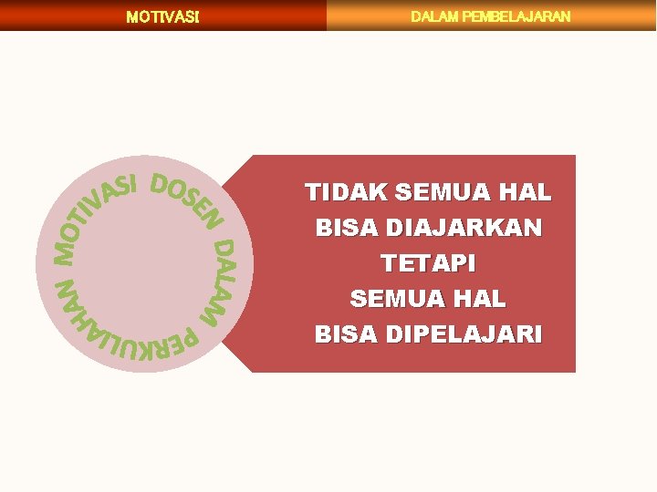 MOTIVASI DALAM PEMBELAJARAN TIDAK SEMUA HAL BISA DIAJARKAN TETAPI SEMUA HAL BISA DIPELAJARI 