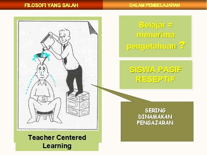 FILOSOFI YANG SALAH DALAM PEMBELAJARAN Belajar = menerima pengetahuan ? SISWA PASIF RESEPTIF SERING