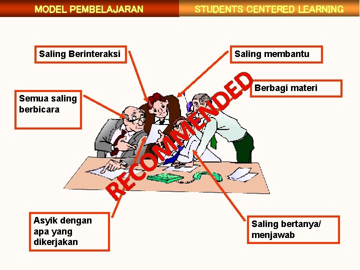 STUDENTS CENTERED LEARNING MODEL PEMBELAJARAN Saling Berinteraksi Saling membantu D N D E Semua