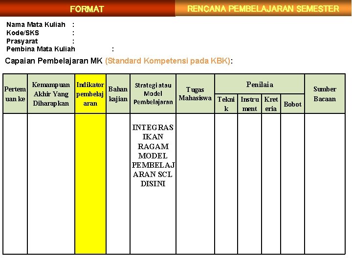 RENCANA PEMBELAJARAN SEMESTER FORMAT Nama Mata Kuliah : Kode/SKS : Prasyarat : Pembina Mata