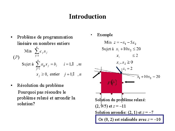 Introduction • Problème de programmation linéaire en nombres entiers • Exemple (P) • Résolution