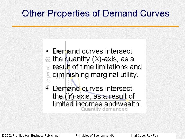 Other Properties of Demand Curves • Demand curves intersect the quantity (X)-axis, as a