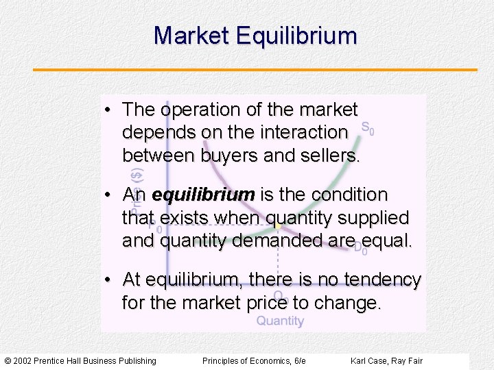 Market Equilibrium • The operation of the market depends on the interaction between buyers