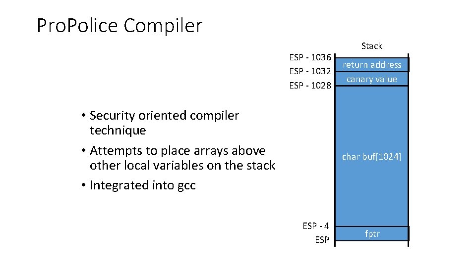 Pro. Police Compiler ESP - 1036 ESP - 1032 ESP - 1028 • Security