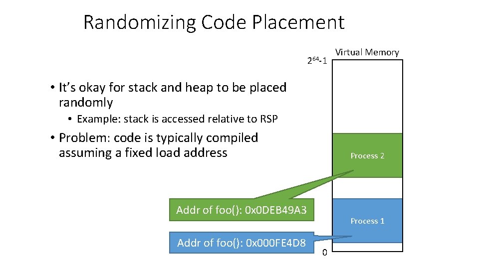 Randomizing Code Placement 264 -1 Virtual Memory • It’s okay for stack and heap