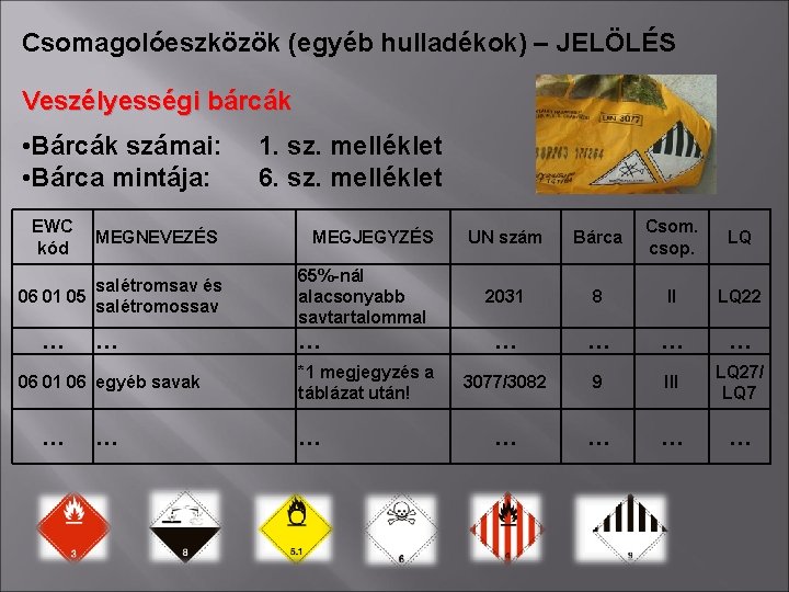 Csomagolóeszközök (egyéb hulladékok) – JELÖLÉS Veszélyességi bárcák • Bárcák számai: • Bárca mintája: EWC