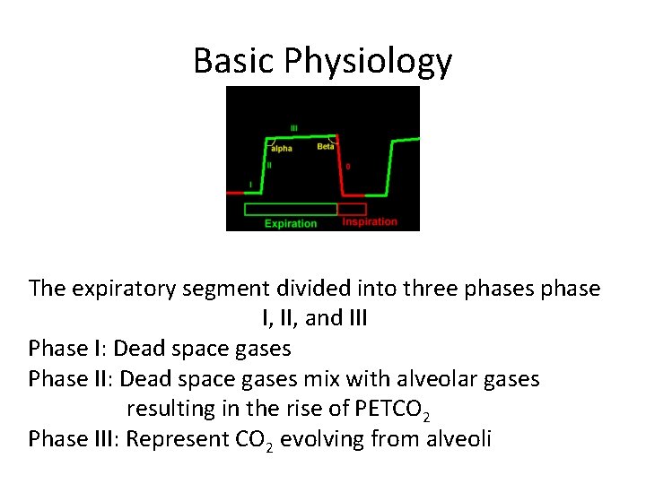 Basic Physiology The expiratory segment divided into three phases phase I, II, and III