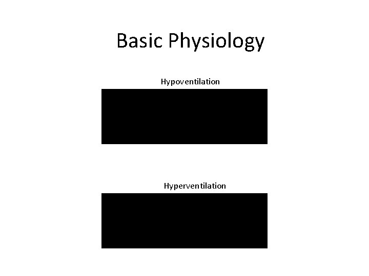 Basic Physiology Hypoventilation Hyperventilation 