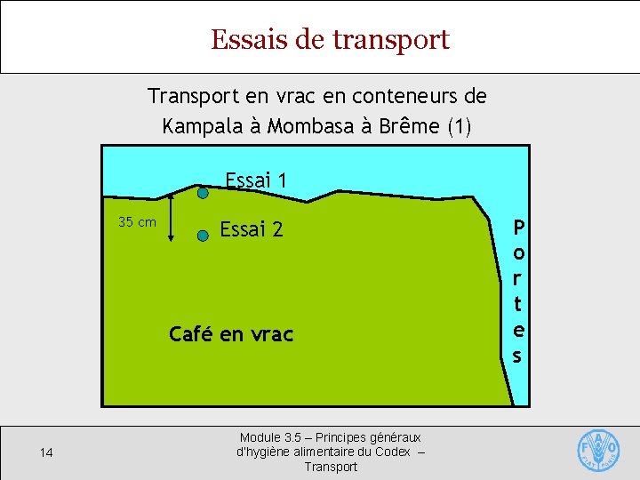 Essais de transport Transport en vrac en conteneurs de Kampala à Mombasa à Brême