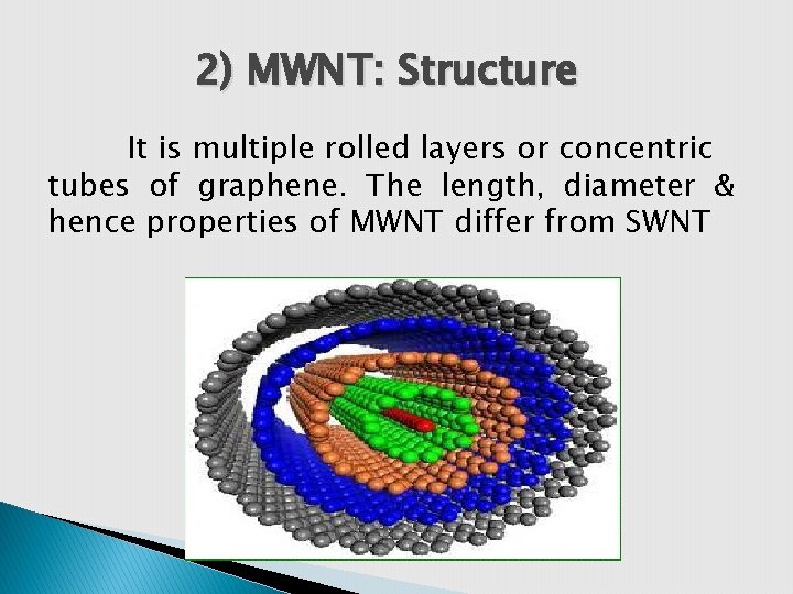 2) MWNT: Structure It is multiple rolled layers or concentric tubes of graphene. The