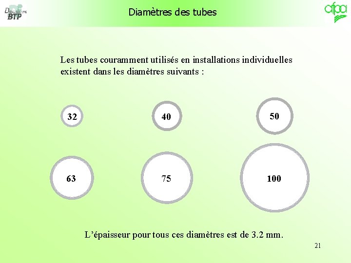 Diamètres des tubes Les tubes couramment utilisés en installations individuelles existent dans les diamètres