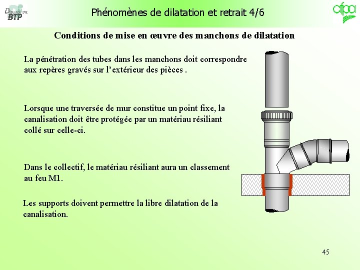 Phénomènes de dilatation et retrait 4/6 Conditions de mise en œuvre des manchons de