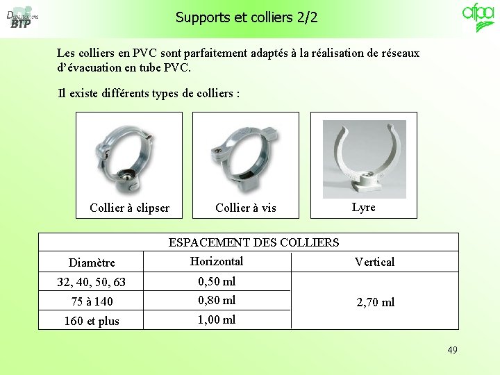 Supports et colliers 2/2 Les colliers en PVC sont parfaitement adaptés à la réalisation