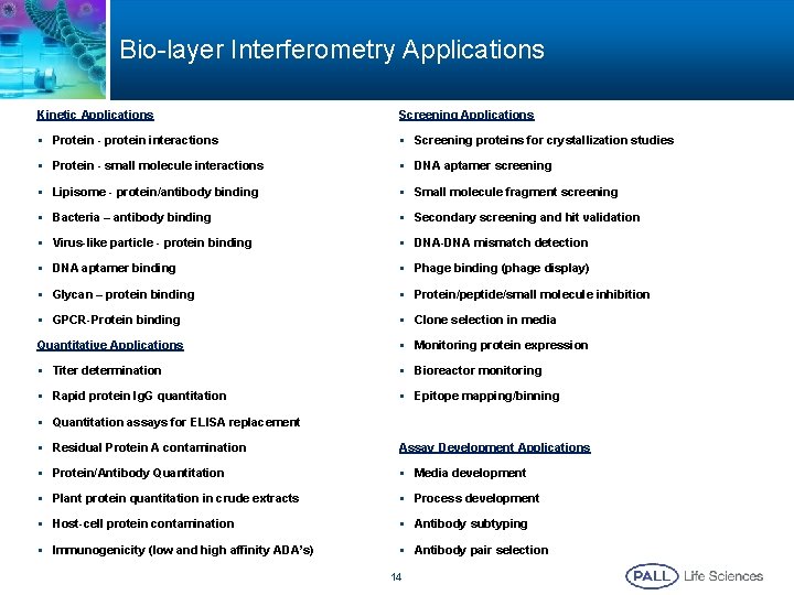 Bio-layer Interferometry Applications Kinetic Applications Screening Applications § Protein - protein interactions § Screening Bio-layer Interferometry Applications Kinetic Applications Screening Applications § Protein - protein interactions § Screening