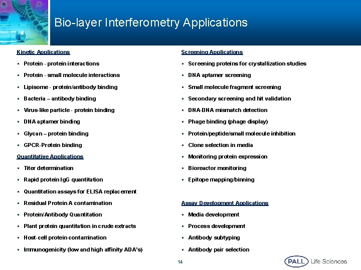 Bio-layer Interferometry Applications Kinetic Applications Screening Applications § Protein - protein interactions § Screening