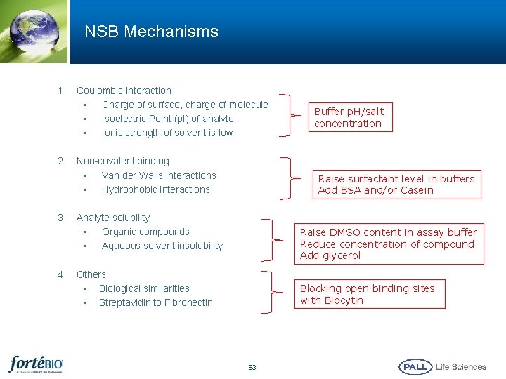 NSB Mechanisms 1. 2. 3. 4. Coulombic interaction • Charge of surface, charge of NSB Mechanisms 1. 2. 3. 4. Coulombic interaction • Charge of surface, charge of