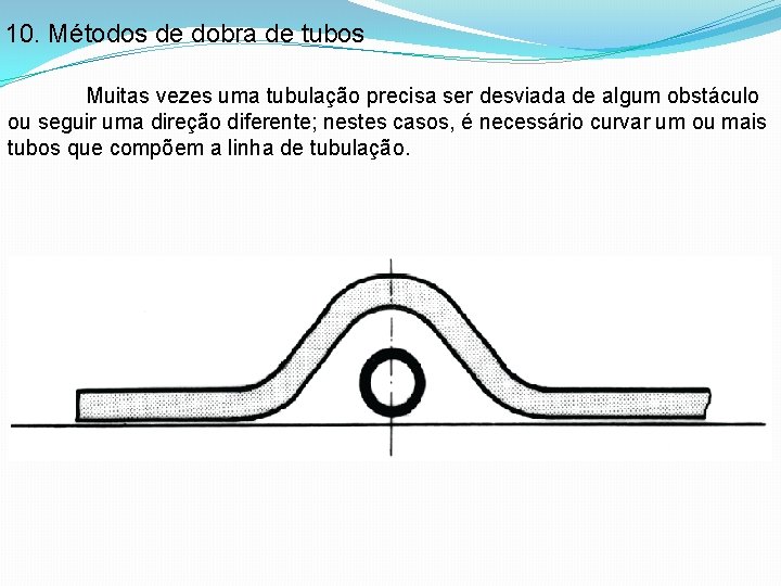 10. Métodos de dobra de tubos Muitas vezes uma tubulação precisa ser desviada de