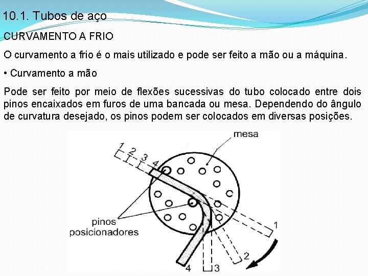 10. 1. Tubos de aço CURVAMENTO A FRIO O curvamento a frio é o