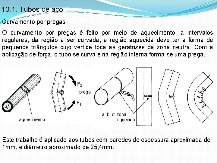 10. 1. Tubos de aço Curvamento por pregas O curvamento por pregas é feito