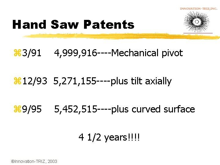 INNOVATION-TRIZ, INC. Hand Saw Patents z 3/91 4, 999, 916 ----Mechanical pivot z 12/93